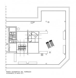 levanto-c02